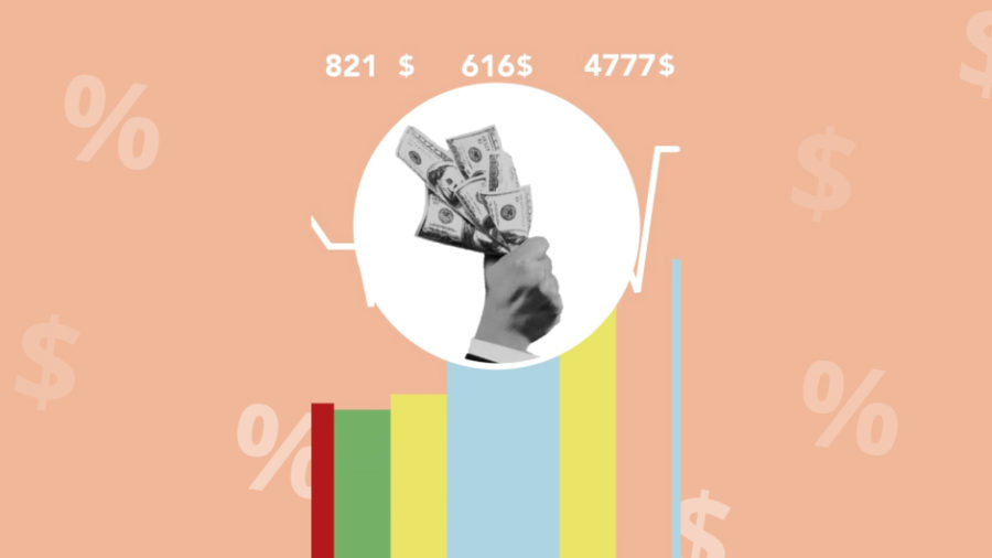 How Much is a Business Loan? (Cost and Rates Breakdown)